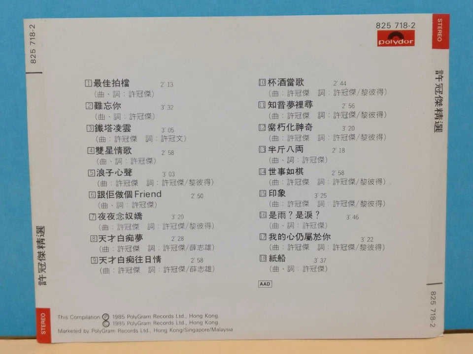 CH888 Hong Kong Sam Hui 许冠杰 精选 最佳拍挡 半斤八俩 纸船 1985 Vintage Rare Korea Chinese CD ZN196