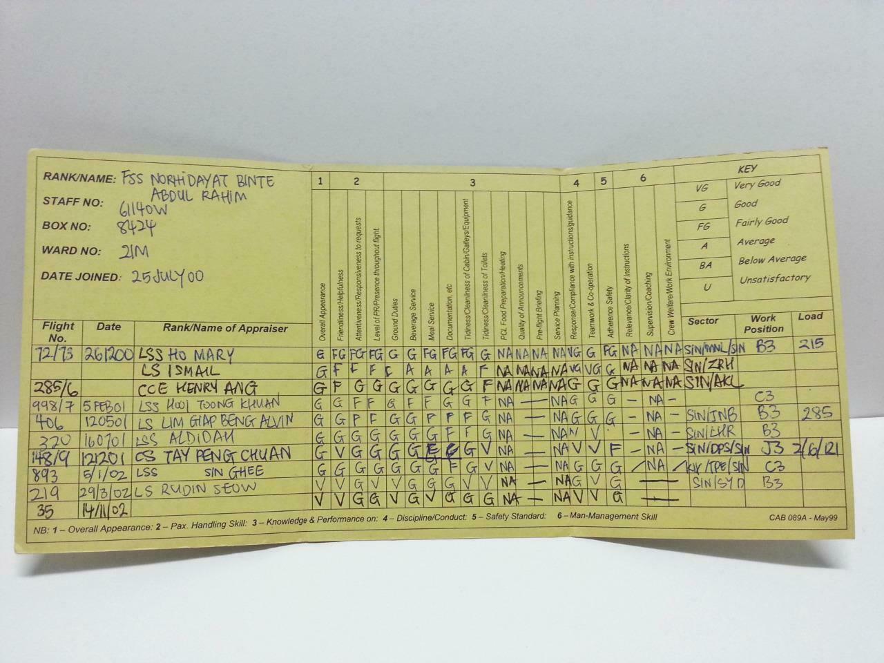 Vintage Singapore Airlines SIA Cabin Crew Personal Appraisal Record Card (AC271)
