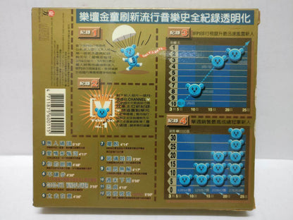 LK888 Taiwan Panda Xiong Tian Ping 熊天平 1997 Chinese Gold CD & Photo Cards CD309