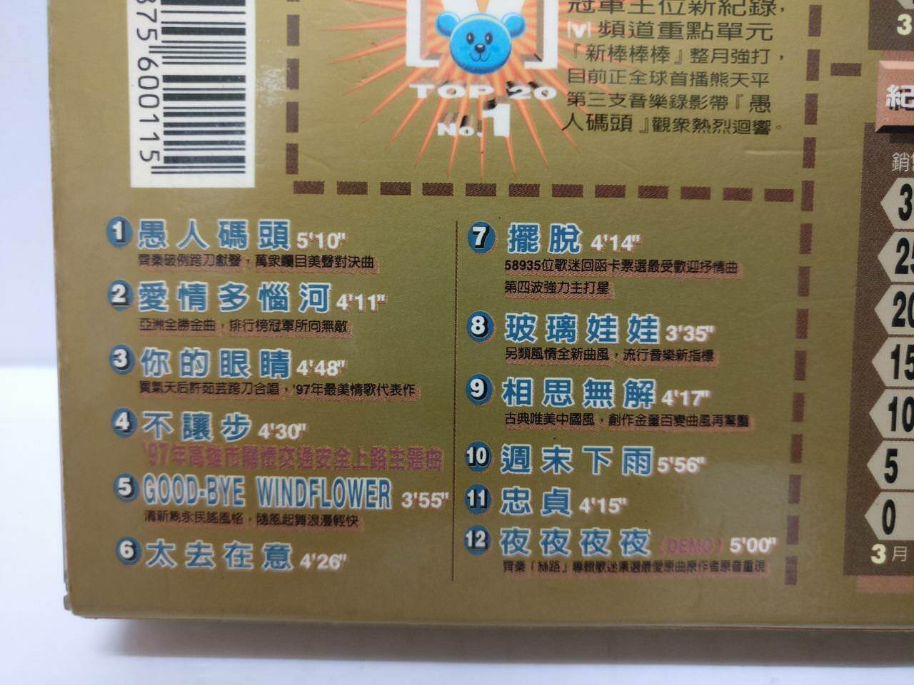 LK888 Taiwan Panda Xiong Tian Ping 熊天平 1997 Chinese Gold CD & Photo Cards CD309
